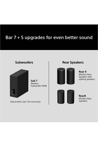 Sony HTA7100KIT.CEK BRAVIA Theatre Bar 7 + S 5.1.2ch Dolby Atmos Soundbar with SASW7 100W Subwoofer